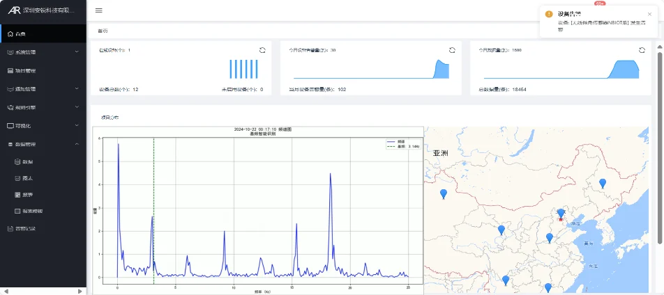 安锐结构监测云平台索力监测数据趋势与地图界面
