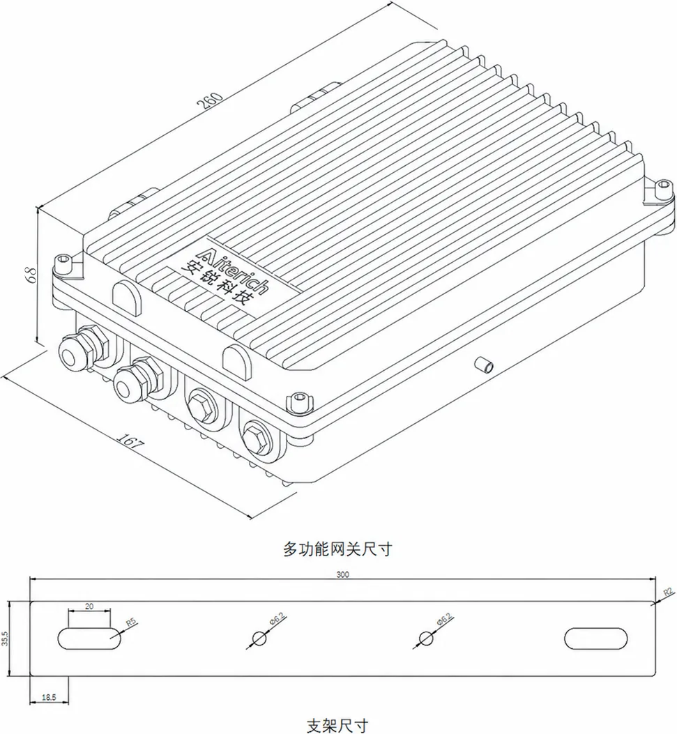 边缘计算网关外形尺寸与安装支架