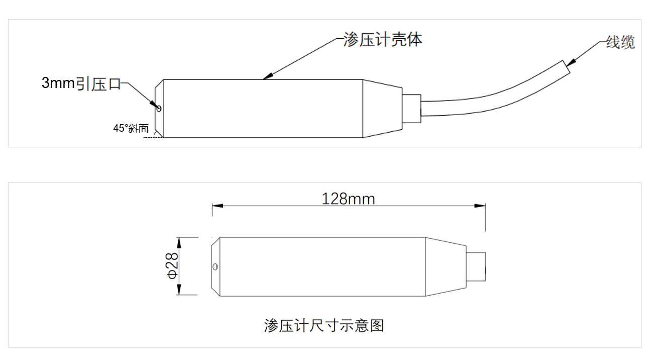 投入式水位计尺寸与引压结构示意